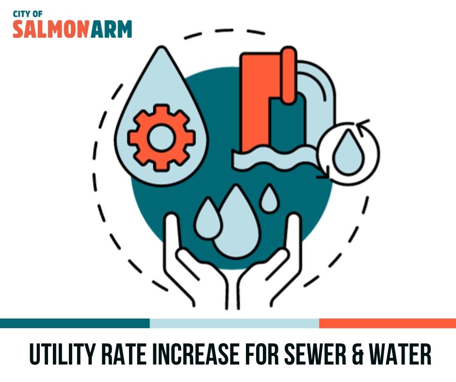 2024 Utility Increase Sewer and Water Rate