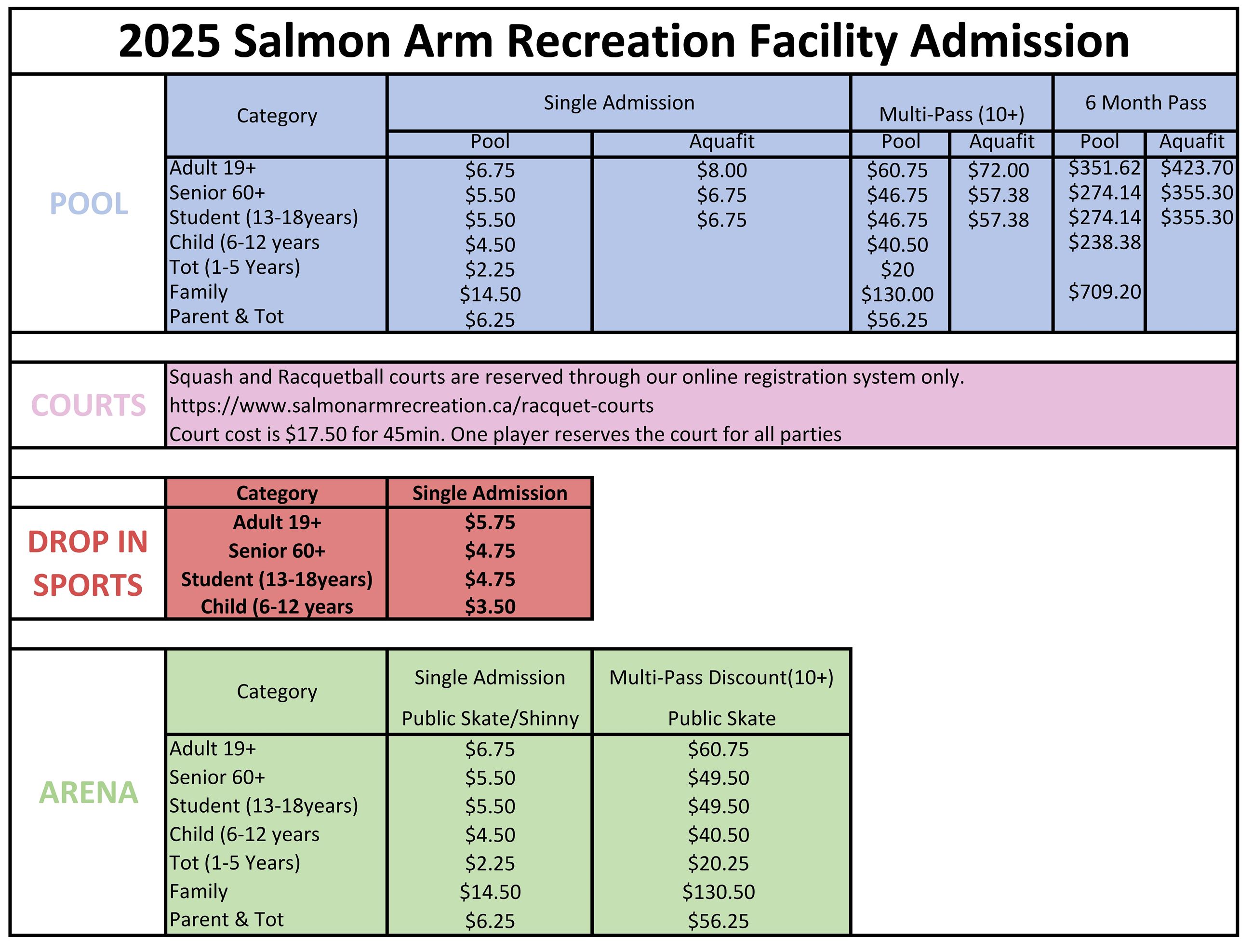 2025-Admission-Facility-Rates-1