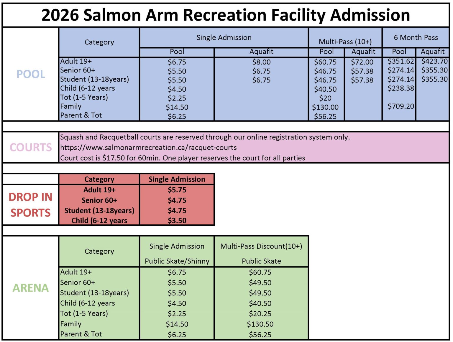 2026-Admission-Facility-Rates
