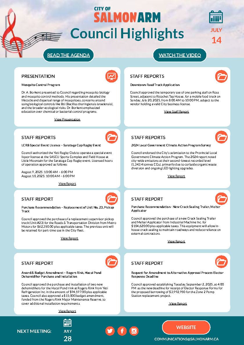 Council-Highlights-July-14-2025 